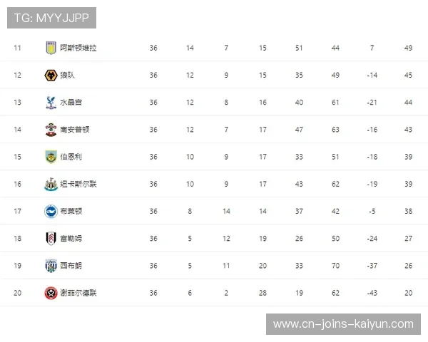 赛后数据揭秘:哪位球员跑动距离最高引发关注 赛后数据揭秘:哪位球员跑动距离最高引发关注