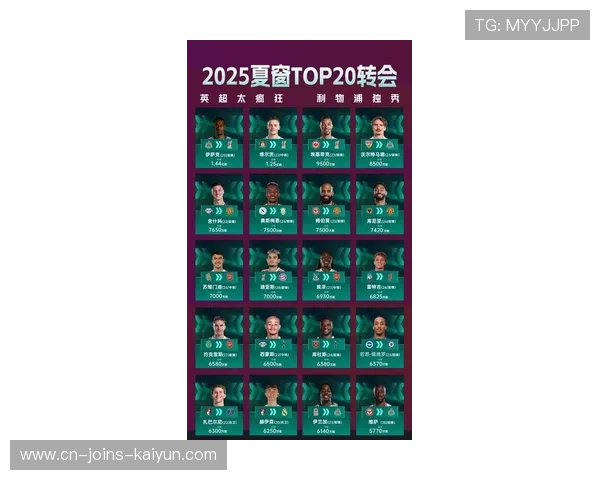 英超新援参与进球最少球员榜单:哪些新加盟球员贡献乏力 英超新援参与进球最少球员榜单:哪些新加盟球员贡献乏力