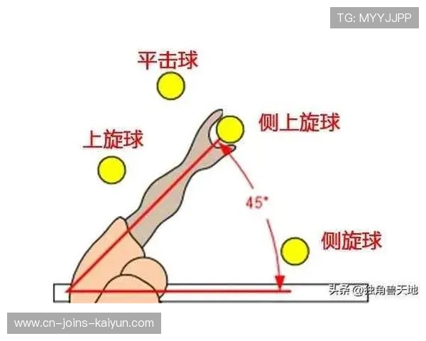 乒乓球鬼旋转:让对手束手无策的神技揭秘 乒乓球鬼旋转:让对手束手无策的神技揭秘